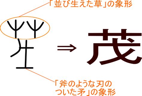 茂部首|「茂」という漢字の意味・成り立ち・読み方・画数・。